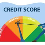 Credit Score